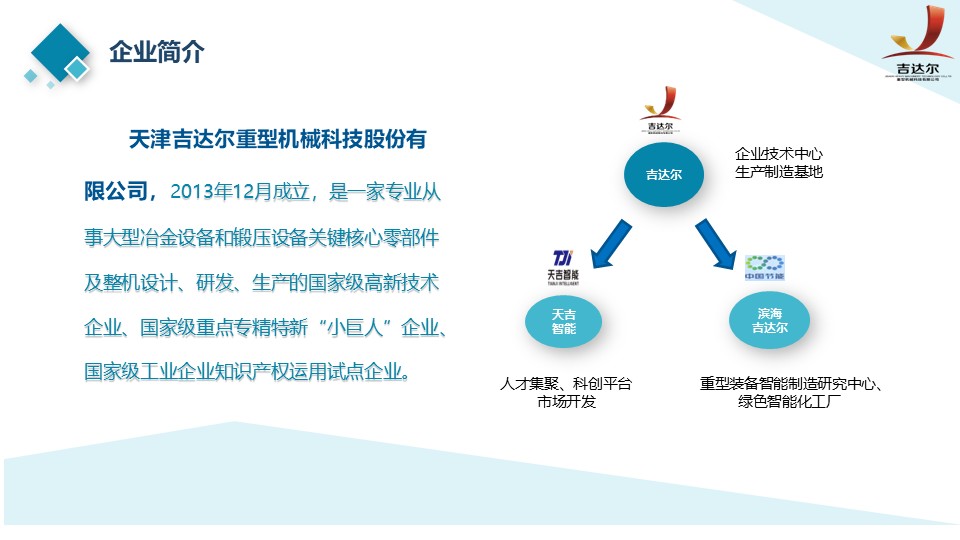 幻燈片1.JPG undefined